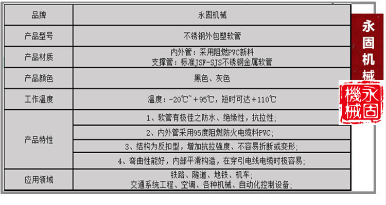 ���P䓰��ܽ���ܛ�ܮaƷ��B