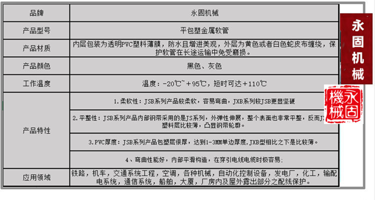 平包塑金屬軟管產品介紹